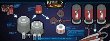 Star Wars KotOR Resources and Materials 14