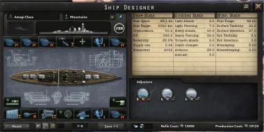 Kaiserredux Naval Rework 0