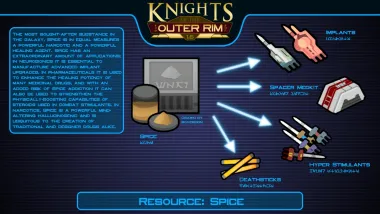 Star Wars KotOR Resources and Materials 19