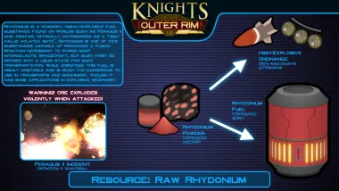 Star Wars KotOR Resources and Materials 16