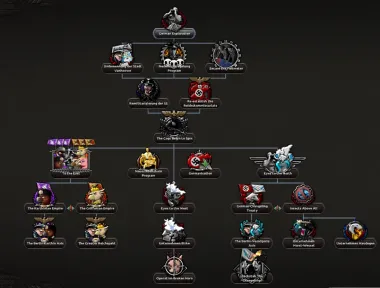 Mankind's Valhalla: The New German Order (EAW) 5
