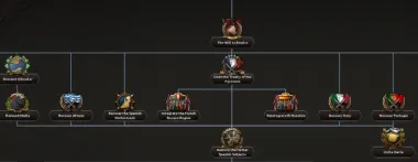 Fascist Spain Rework 8