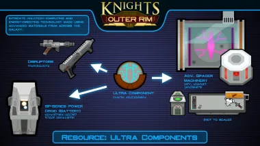 Star Wars KotOR Resources and Materials 11
