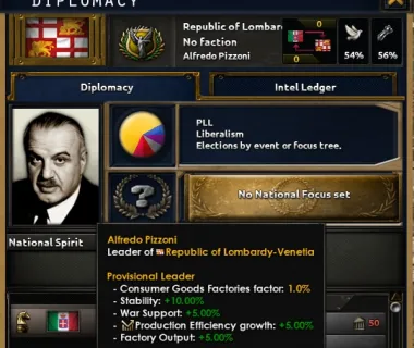 Age of Imperialism - Releasables Plus 4