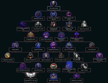 The New Order: Rises Again 6