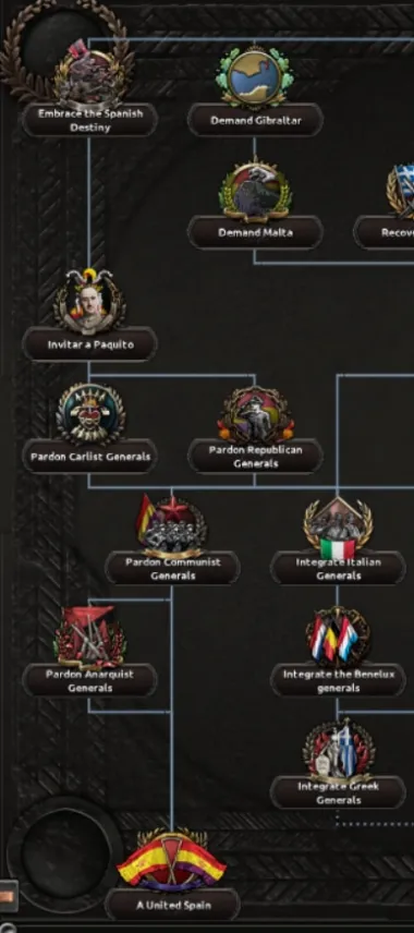 Fascist Spain Rework 9