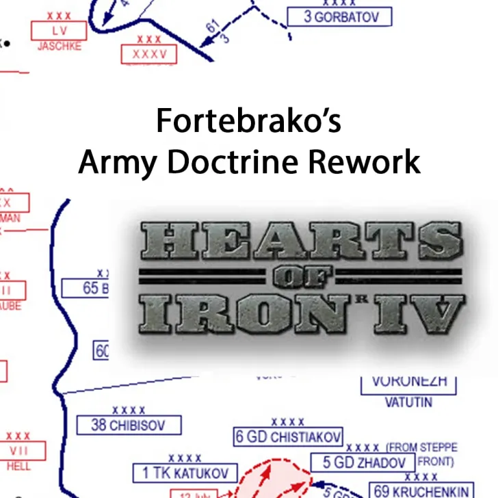 Fortebrako's Army Doctrine Rework