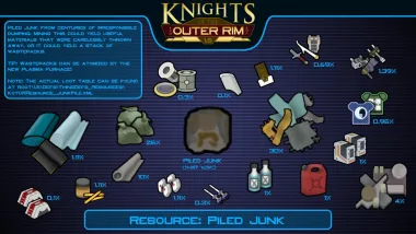 Star Wars KotOR Resources and Materials 13