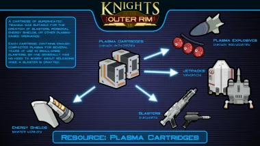 Star Wars KotOR Resources and Materials 17