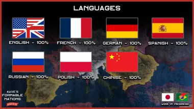 awxe's Formable Nations for RT56 8
