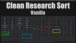 Clean Research Sort